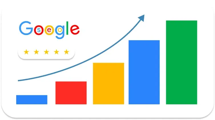 Gráfico Google